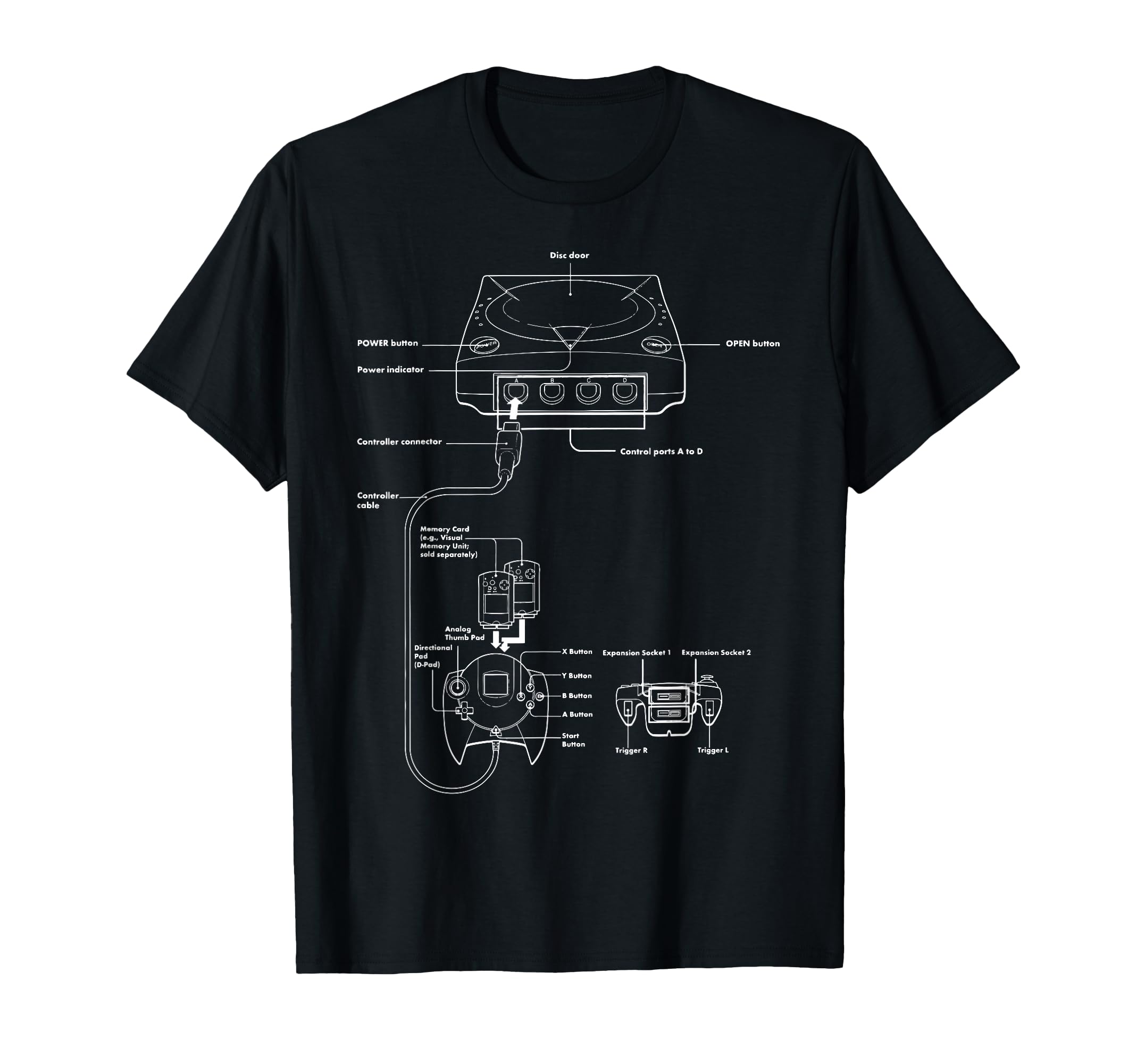 Gaming Diagram Video Game Console T-Shirt - Fun Novelty Design Men Women - T-Shirt, Sweatshirt, Hoodie