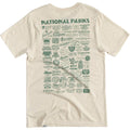 See America's National Parks Unisex Short Sleeve w/ - Adult & Kids T-Shirts, Sweatshirts & Hoodies apparel design preview 1