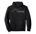 Clingsmans Dome Great Smoky Hoodie - Casual Everyday Wear Men Women - T-Shirt, Sweatshirt, Hoodie
