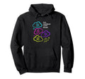 Retro80S Tech Throwback Floppy Dreams Hoodie - Unique Graphic Unisex - T-Shirt, Sweatshirt, Hoodie