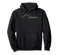 Jellystone National Park Camping Hoodie - Custom Art Print Men Women - T-Shirt, Sweatshirt, Hoodie