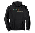 Cadillac Mountain Acadia National Park Maine Hoodie - Trendy Graphic Unisex - T-Shirt, Sweatshirt, Hoodie