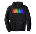 Mentally Rink Roller Skating Hoodie - Minimalist Print Men Women - T-Shirt, Sweatshirt, Hoodie