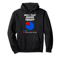 Will I Play Soccer Today Yes Sarcastic Hoodie - Novelty Apparel for Adults - T-Shirt, Sweatshirt, Hoodie