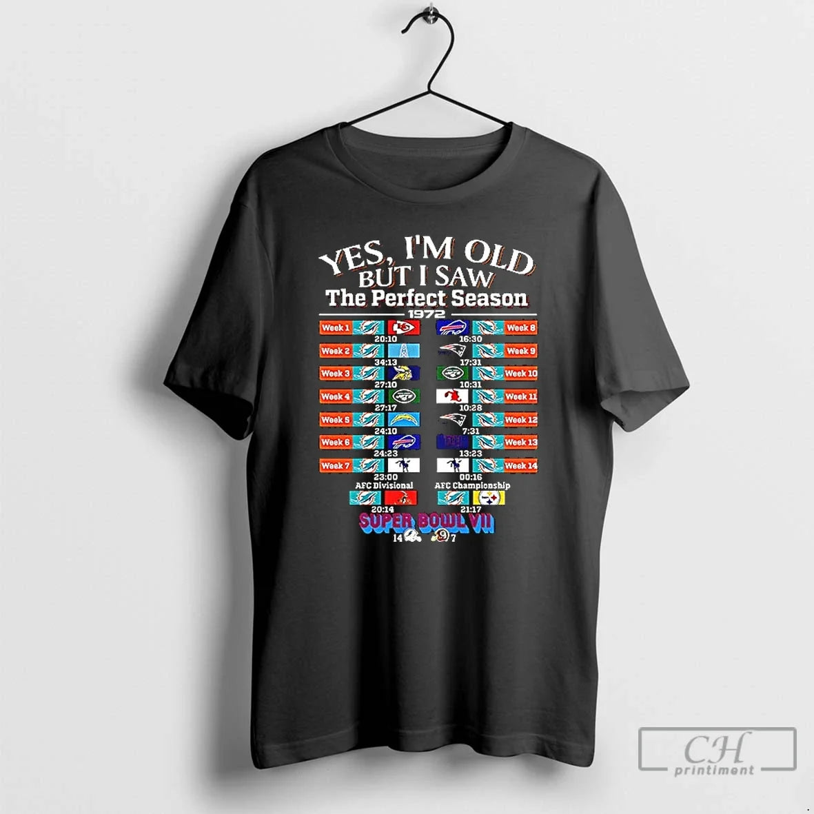 Premium Miami Dolphins Yes Im Old But I Saw The - Adult & Kids T-Shirts, Sweatshirts & Hoodies apparel design preview 1