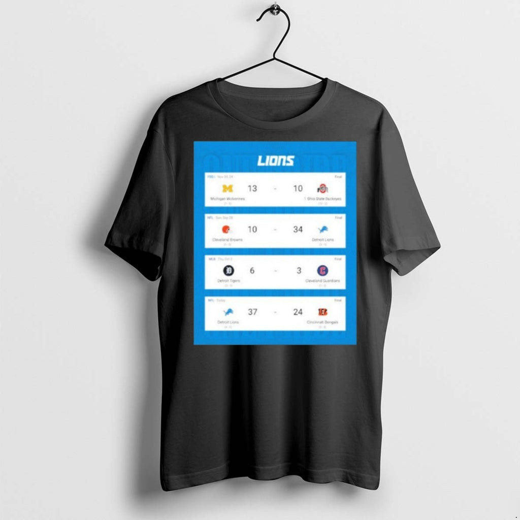 Premium Michigan Own Ohio Score - Adult & Kids T-Shirts, Sweatshirts & Hoodies apparel design preview 1
