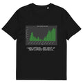 Funny stock options NVDA chart - Adult & Kids T-Shirts, Sweatshirts & Hoodies apparel design preview 1