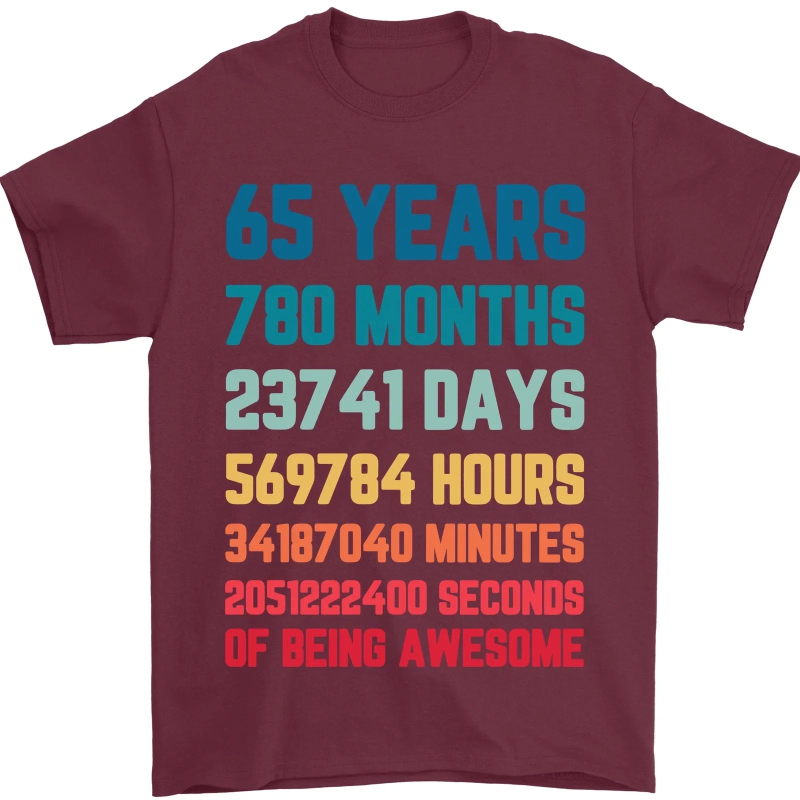 65th Birthday 65 Year Old Mens 100% Cotton - Adult & Kids T-Shirts, Sweatshirts & Hoodies apparel design preview 1