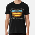 M Uppet History Ain't No Hole In Washtub Meme S to - Adult & Kids T-Shirts, Sweatshirts & Hoodies apparel design preview 1