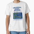 Universal Basic Income Infographic by SociProgress - Adult & Kids T-Shirts, Sweatshirts & Hoodies apparel design preview 1