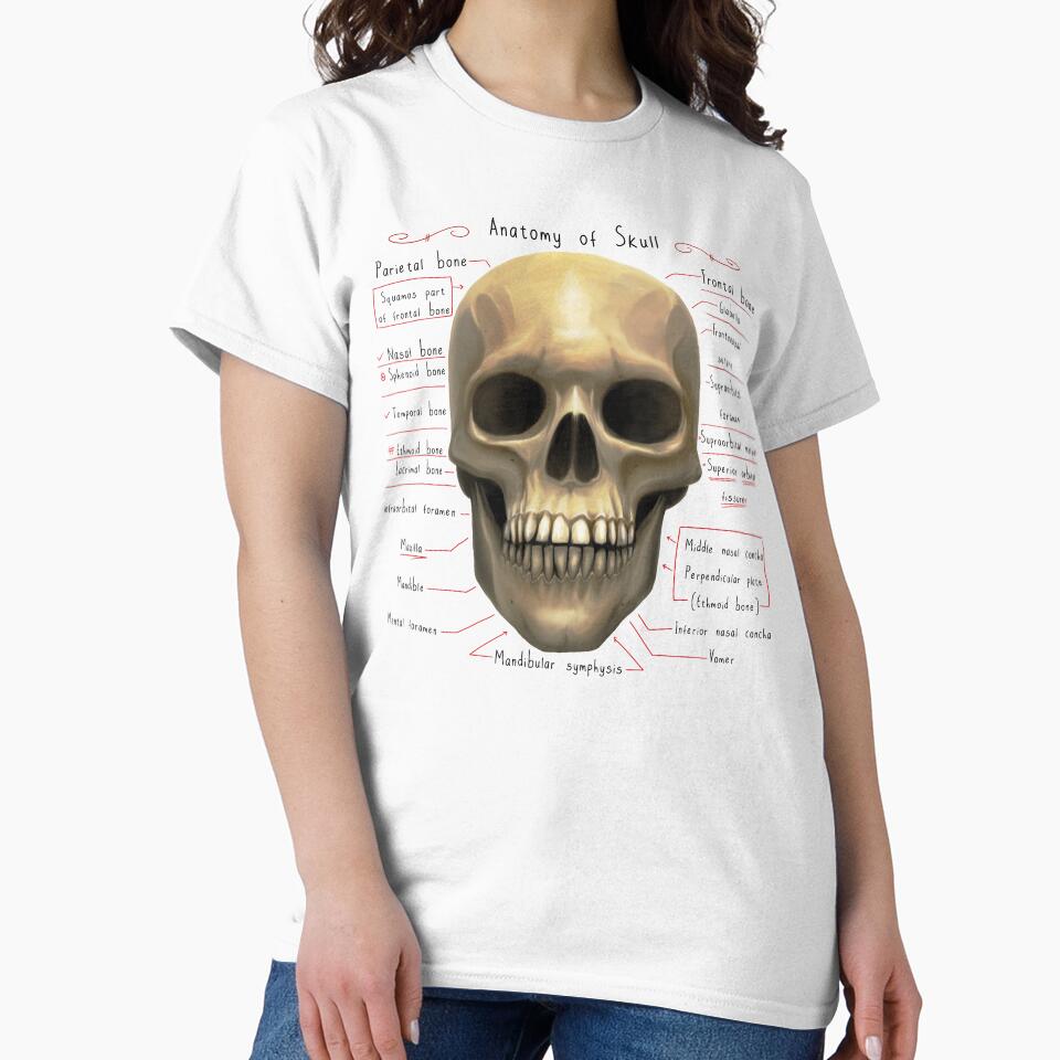 Anatomy lesson (skull) by hayrpictures - Adult & Kids T-Shirts, Sweatshirts & Hoodies apparel design preview 2