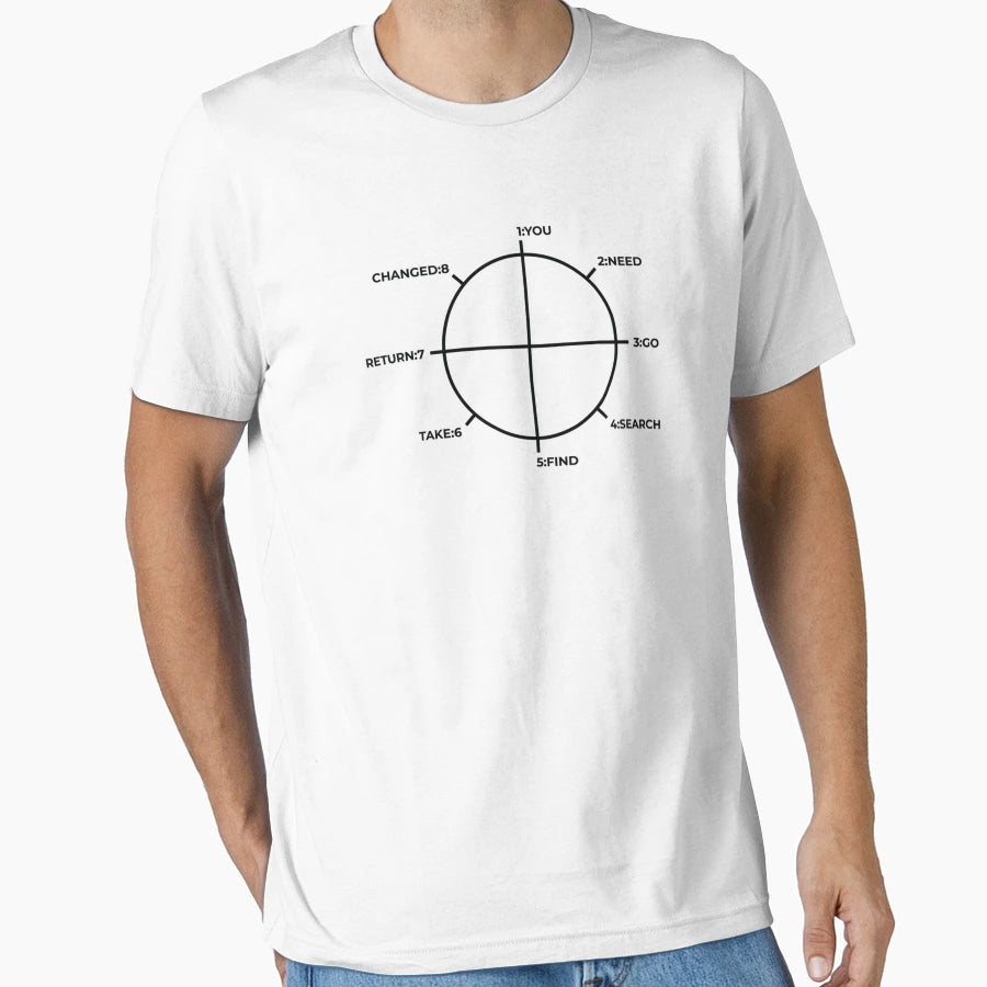 Story Circle T-Shirt - Custom Art Print Men Women - T-Shirt, Sweatshirt, Hoodie