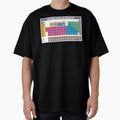 Periodic Table by Fairyjam - Adult & Kids T-Shirts, Sweatshirts & Hoodies apparel design preview 1